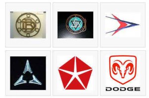 Le logo Dodge RAM, son évolution à travers un siècle d'histoire